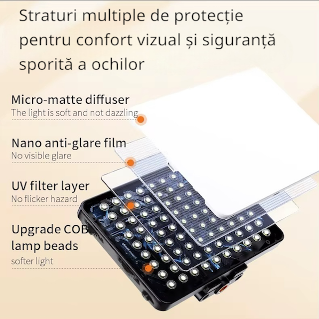 lampa led portabila profesionala nexima® 99 led uri, cri95+, reglaj 2500k 9000k, acumulator 2000mah, suport pentru telefon, laptop, dslr, husa inclusa, ideala pentru vlog, live streaming, fotografie