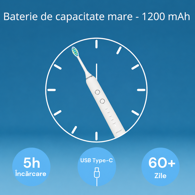 Periuță de dinți electrică sonică NEXIMA®, motor cu levitație magnetică 40.000 pulsații/min, 5 moduri curățare, 3 intensități, 7 capete incluse, autonomie 60+ zile, USB-C, IPX7, husă călătorie, adulți & copii 10+, Alb - imagine 4