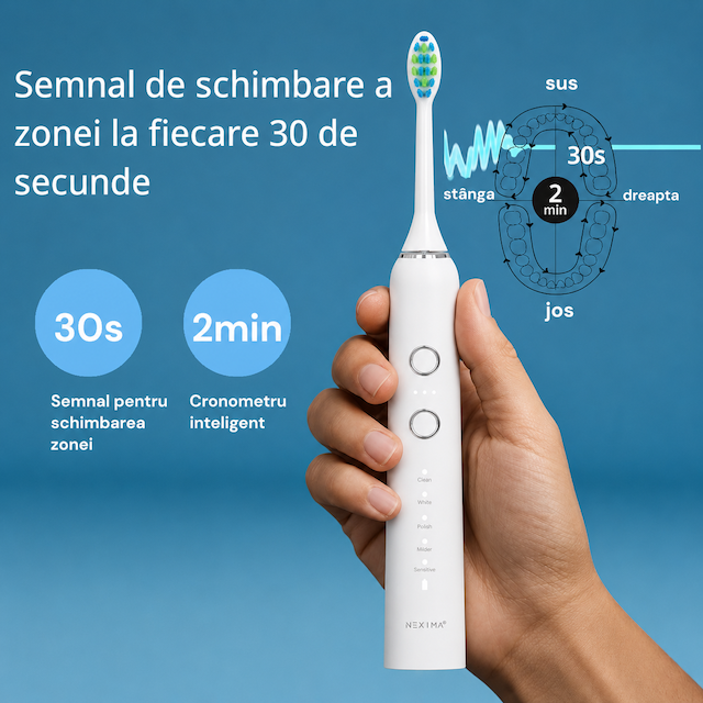 Periuță de dinți electrică sonică NEXIMA®, motor cu levitație magnetică 40.000 pulsații/min, 5 moduri curățare, 3 intensități, 7 capete incluse, autonomie 60+ zile, USB-C, IPX7, husă călătorie, adulți & copii 10+, Alb - imagine 3